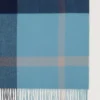 Stor rutig halsduk i merinoull Kingfisher Blue & Powder Rose Merinoull Stor rutig halsduk i merinoull Kingfisher Blue & Powder Rose Merinoull